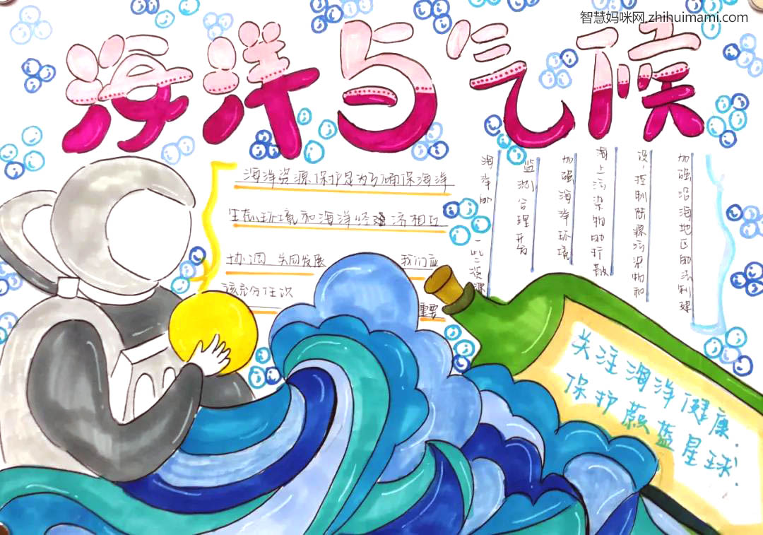 关于海洋与气象的手抄报一等奖-图1