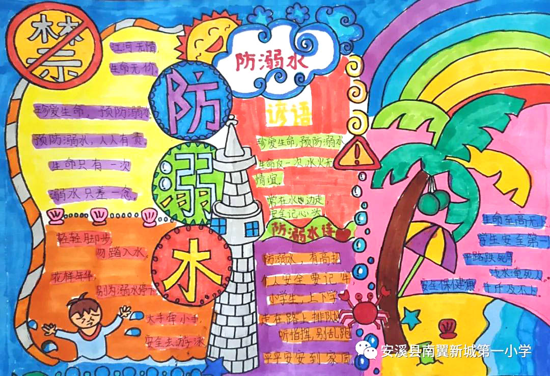 小学生防溺水安全教育手抄报-图4