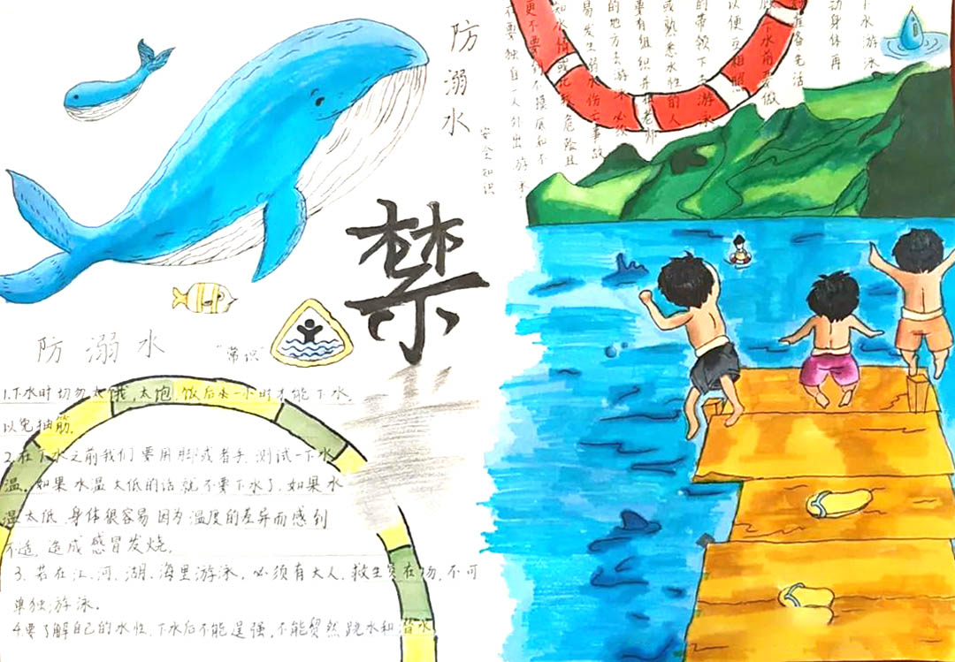 儿童安全严防溺水手抄报-图2