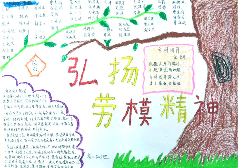 弘扬劳模精神手抄报-图2