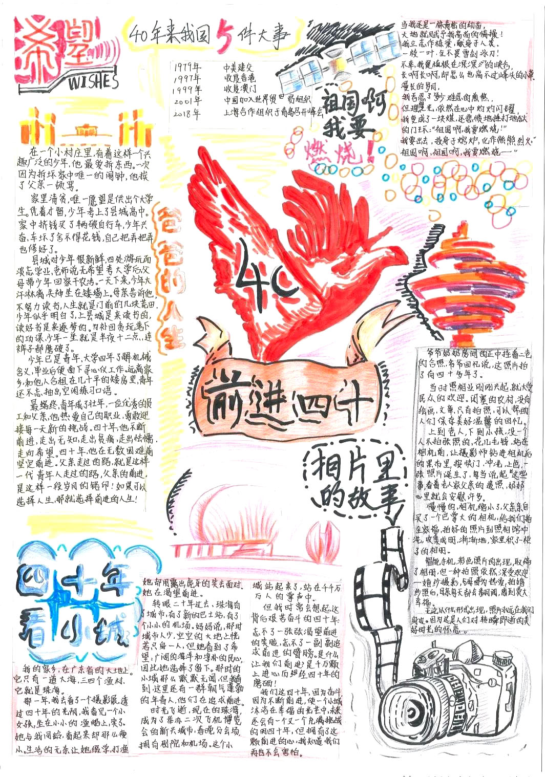 祖国40年的变化手抄报绘画-图4