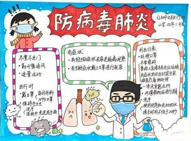 步骤4：主题：防止病毒人人做起