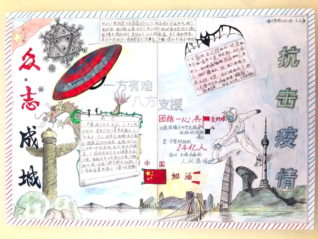 步骤3：主题：众志成城，抗击疫情，一方有难，八方支援！