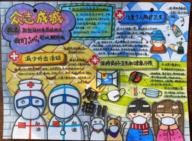 步骤1：主题：疫情就是命令，防控就是责任！众志成城，抗击疫情，加强防控，一起加油。