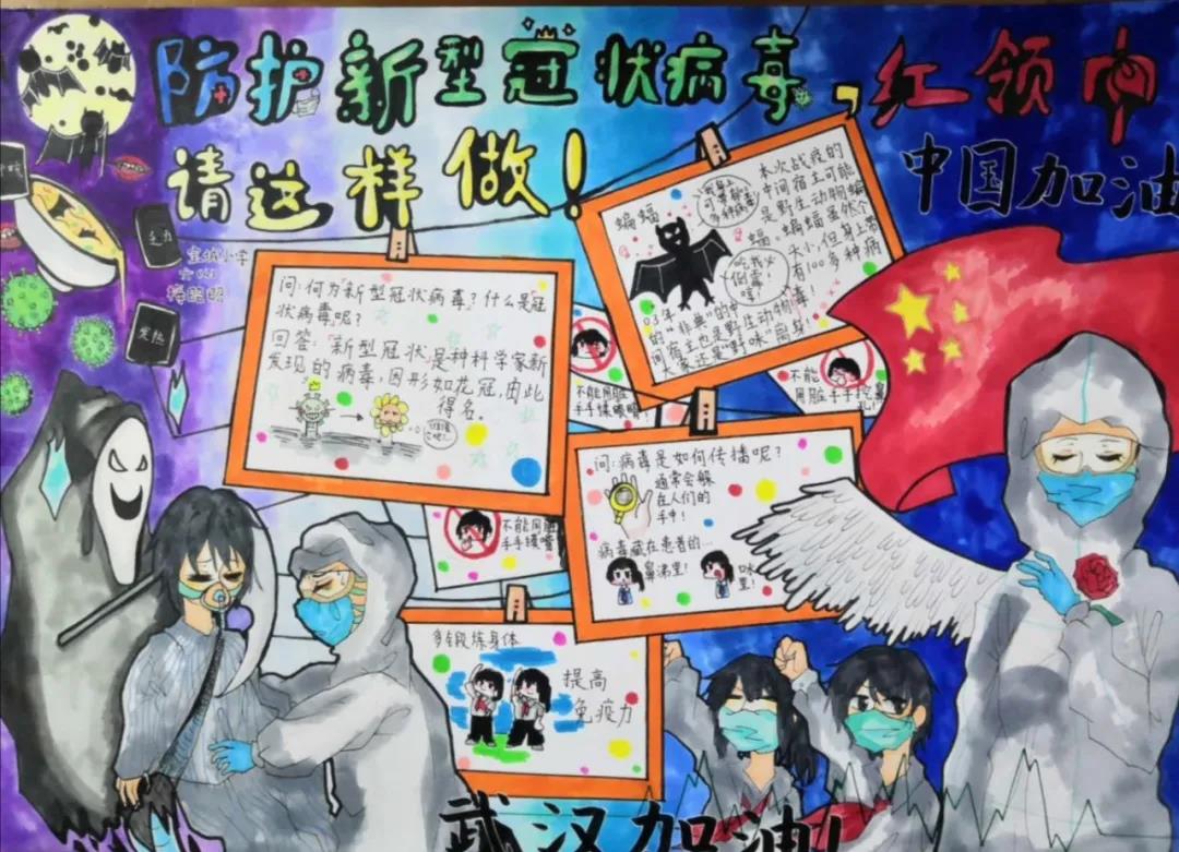 步骤2：主题：防控新型肺炎，从你我做起！中囯加油！武汉加油！