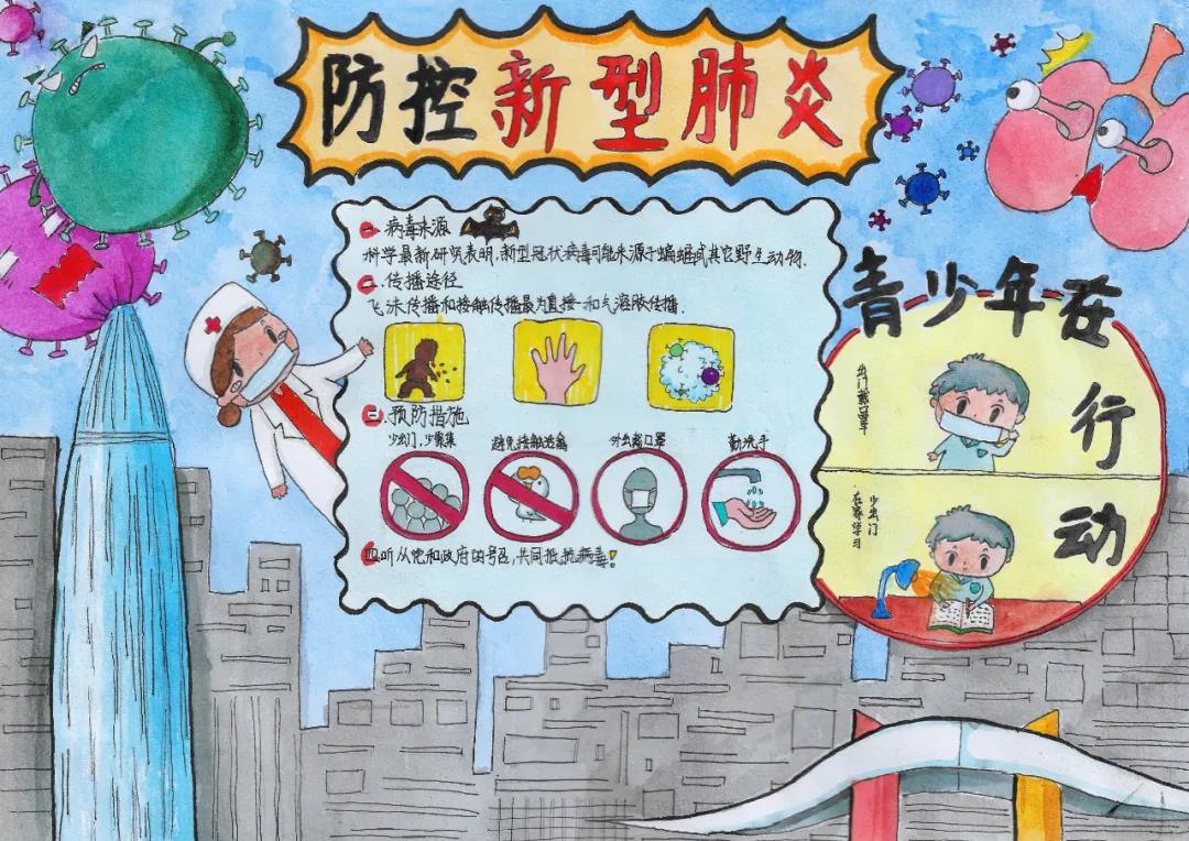 步骤3：主题：知己知彼、抗击病毒！好好学习、天天向上！