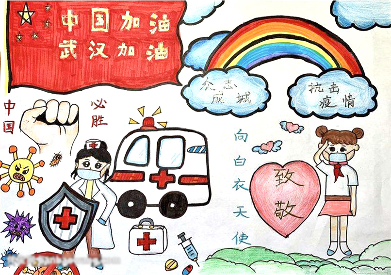 中国加油武汉加油儿童绘画