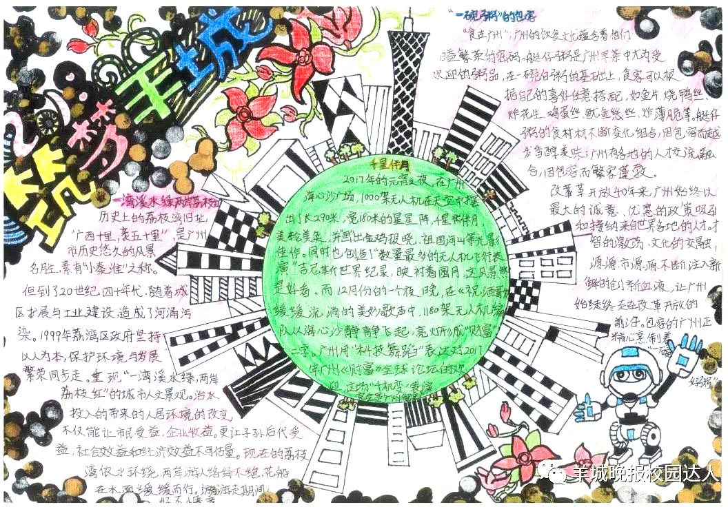 步骤2：筑梦羊城