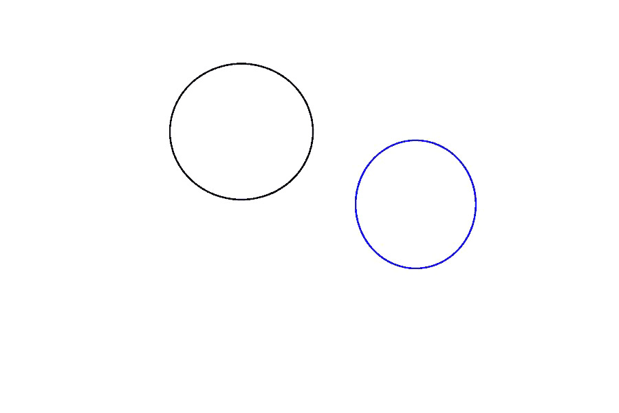 画可爱小狗的详细步骤-图2