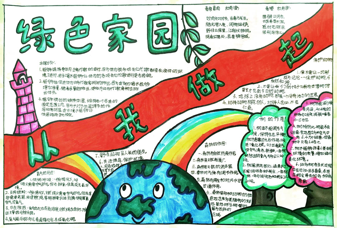 爱护地球，保护绿色家园手抄报-图1