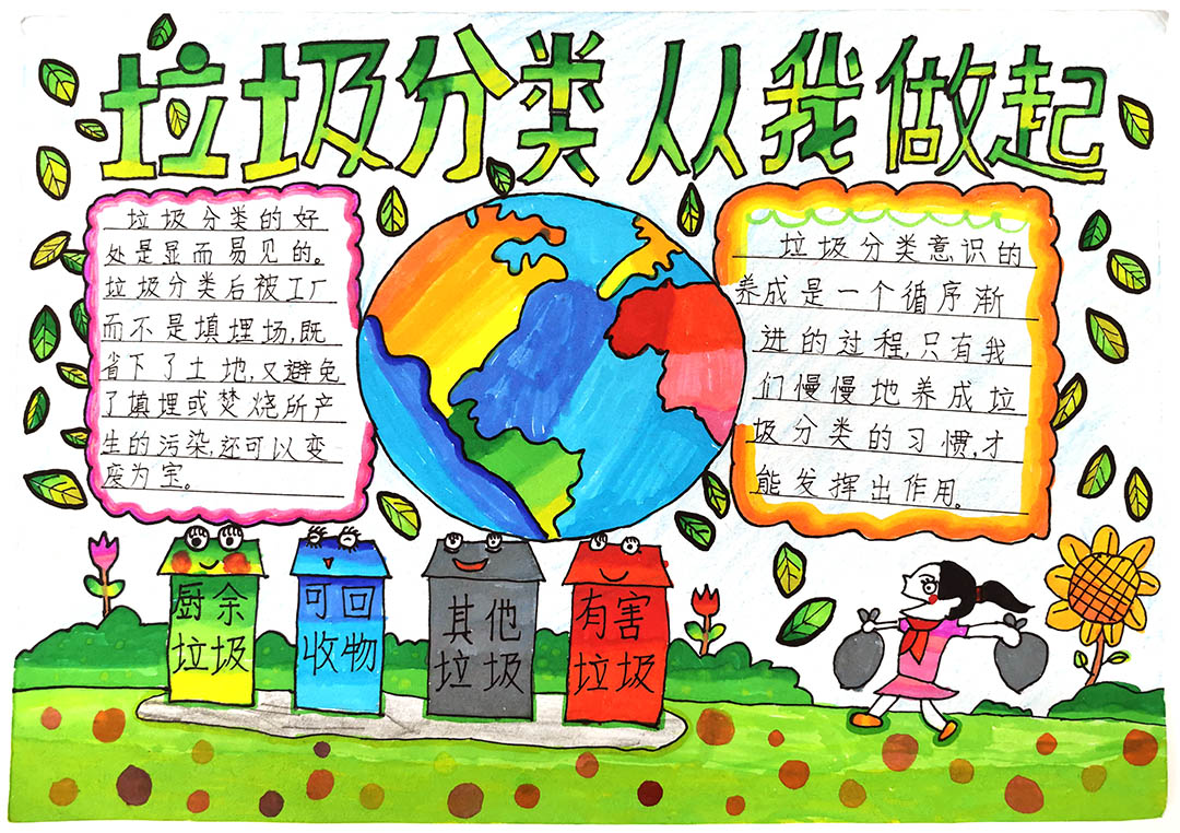 初中垃圾分类手抄报一等奖作品-图2