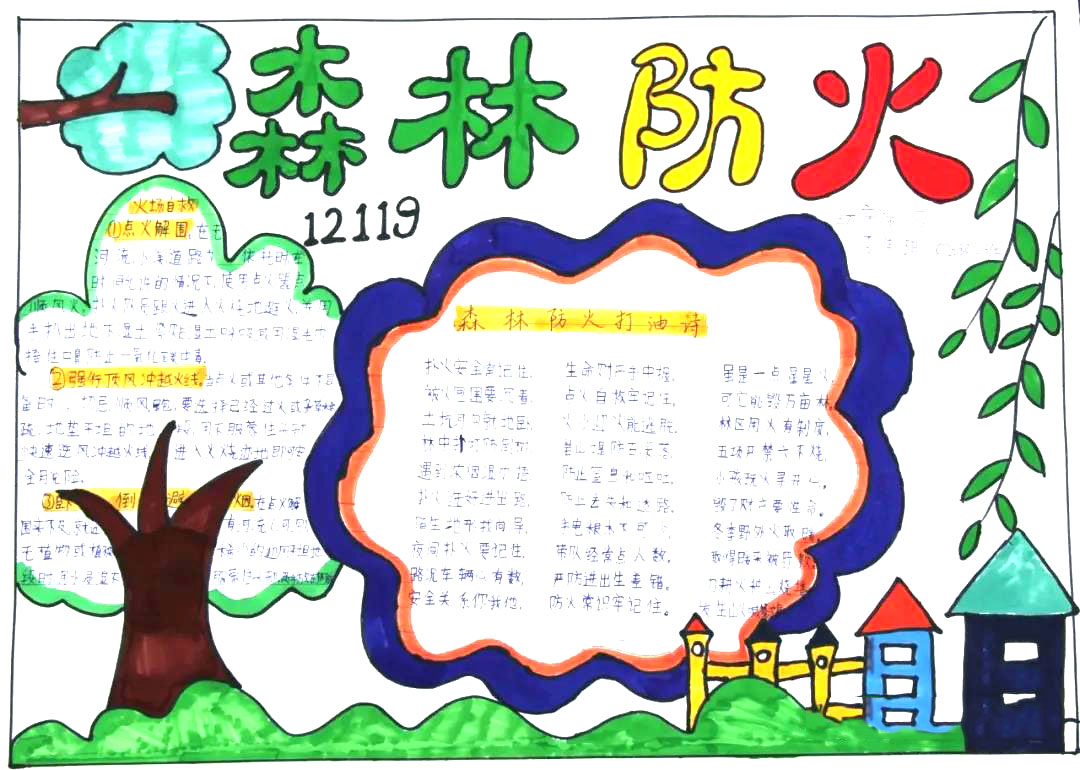 二年级森林防火手抄报优秀作品-图4