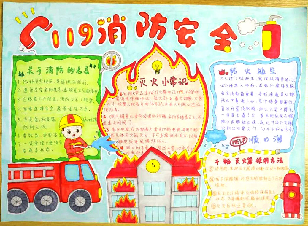 消防安全保平安主题手抄报-图2