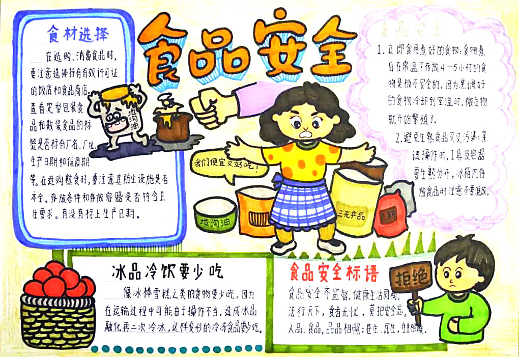 小学生食品安全教育小报-图1