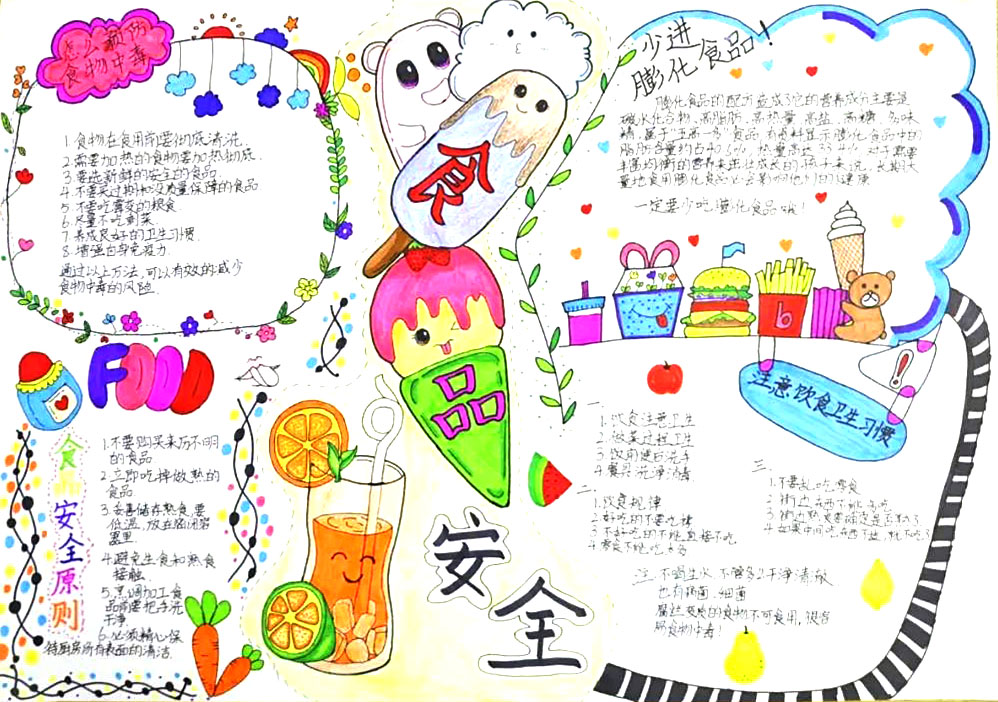 小学生食品安全教育小报-图2