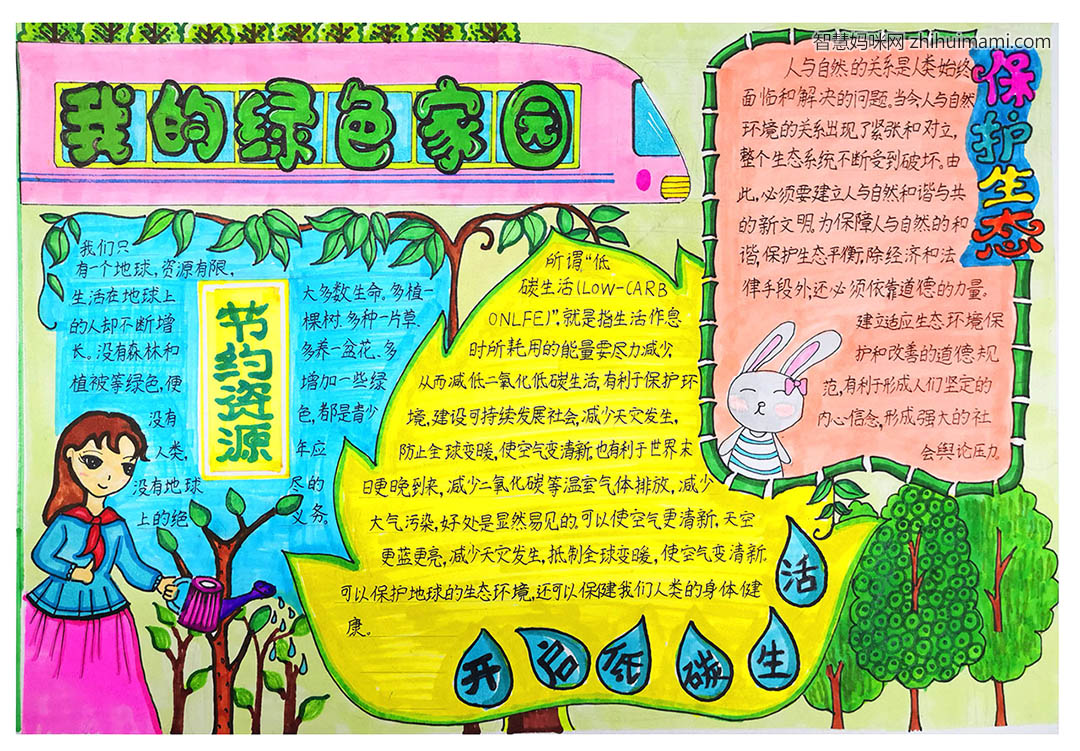 我的绿色家园手抄报优秀作品-图2