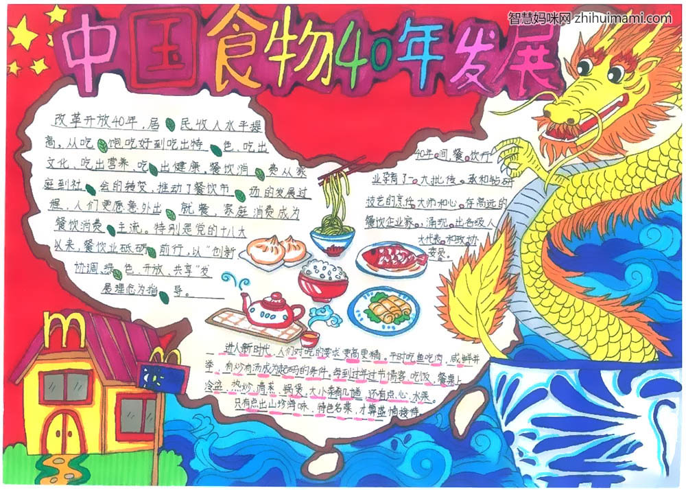 步骤2：中国食物40年发展