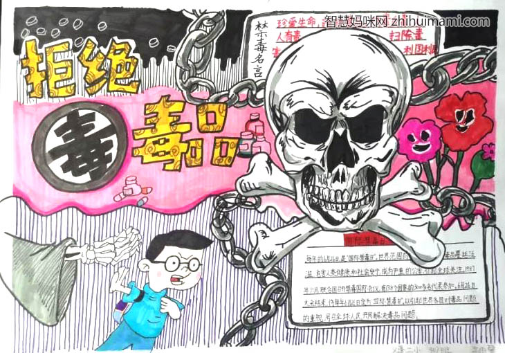 无毒青春健康成长手抄报-图3