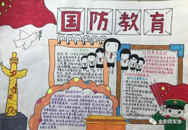 勿忘国耻，强我国防手抄报-图6