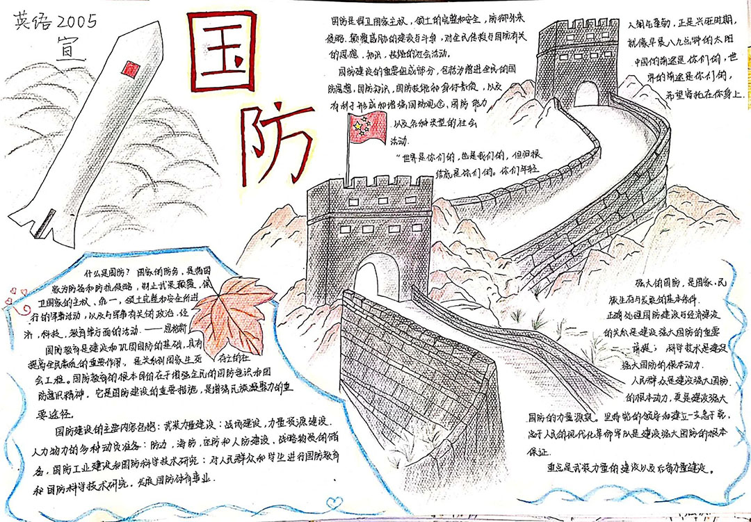 “强我国防 兴我中华”小学生手抄报-图7