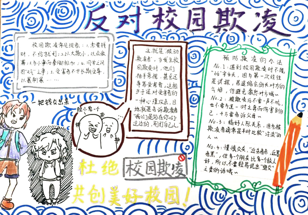 步骤4：手抄报主题：反对校园欺凌