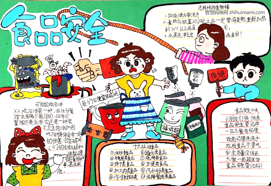 步骤7：食品安全教育手抄报