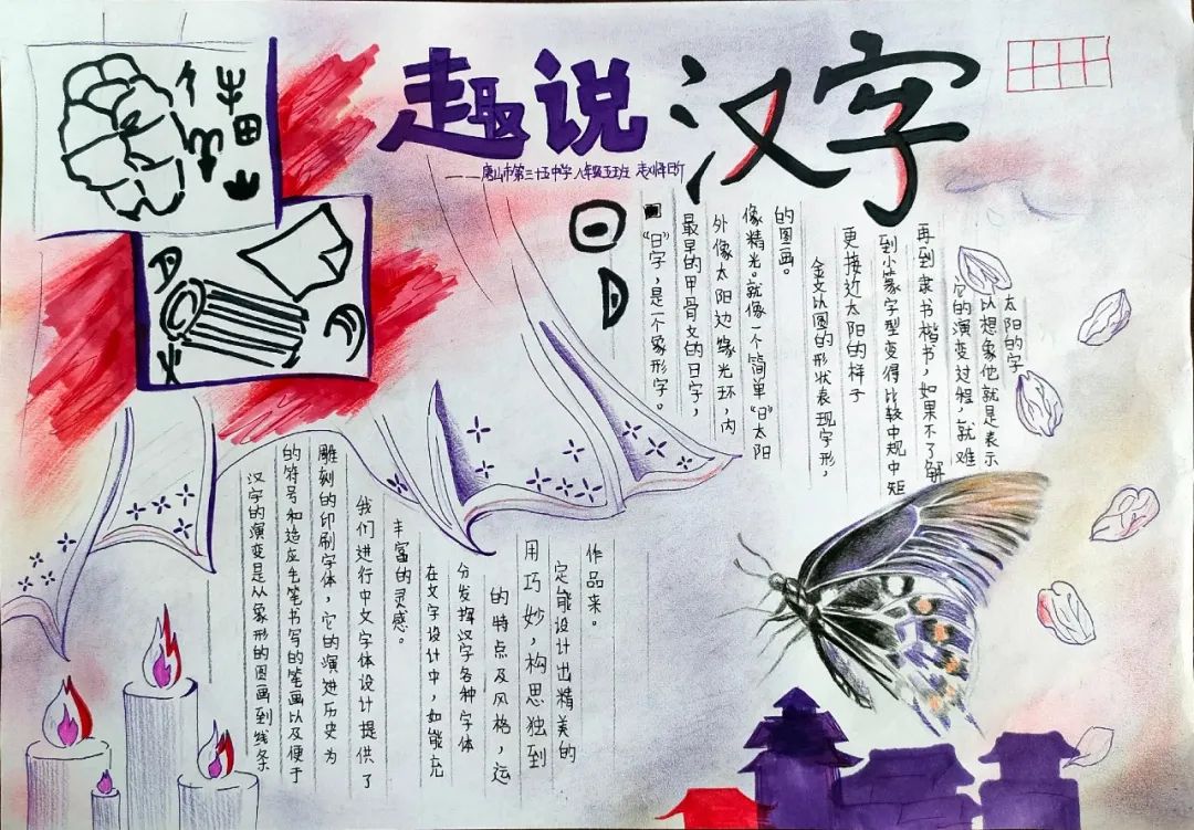 汉字演变过程手抄报图片