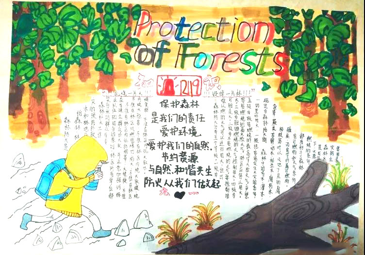 预防森林火灾手抄报图片-图2