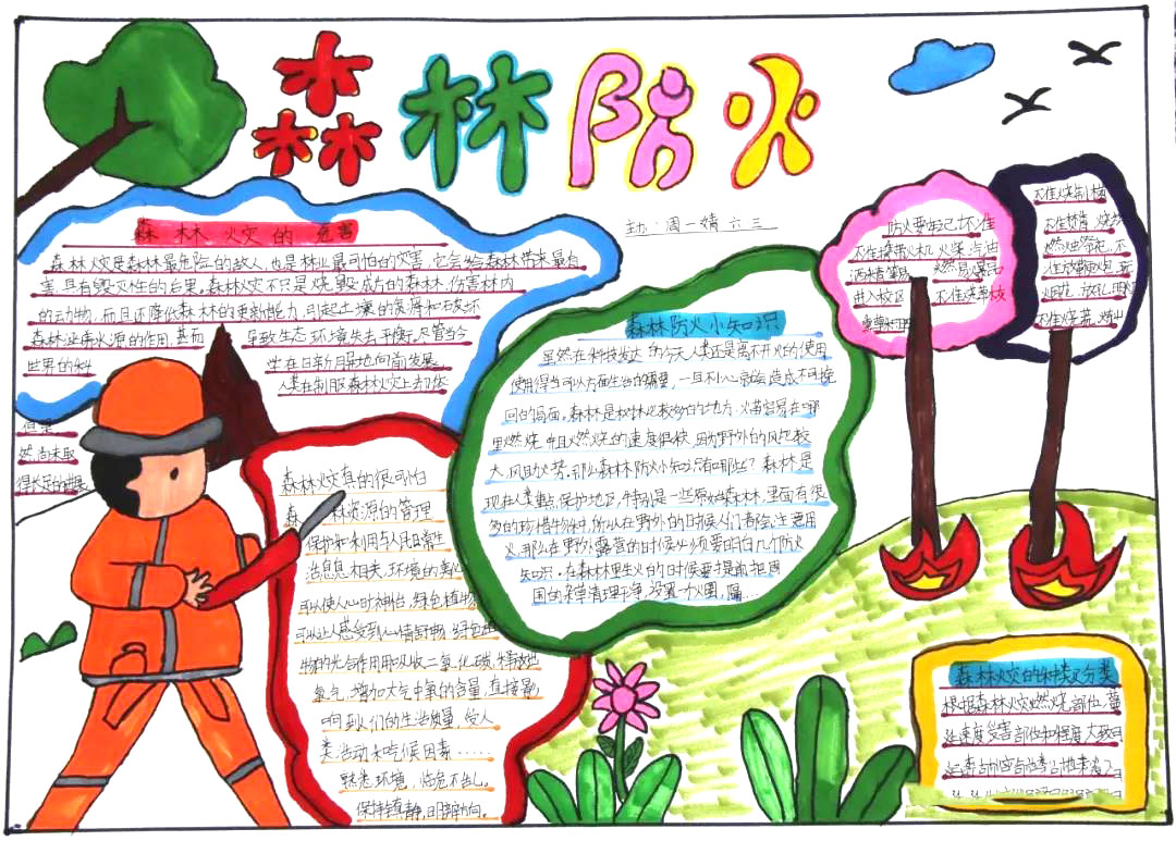小学六年级预防火灾的手抄报怎么画-图3