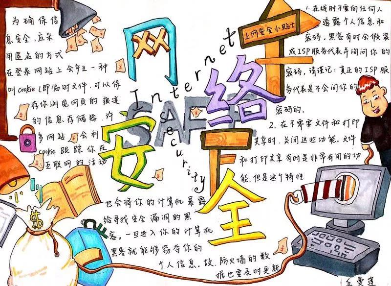 网络安全手抄报一等奖作品-图1