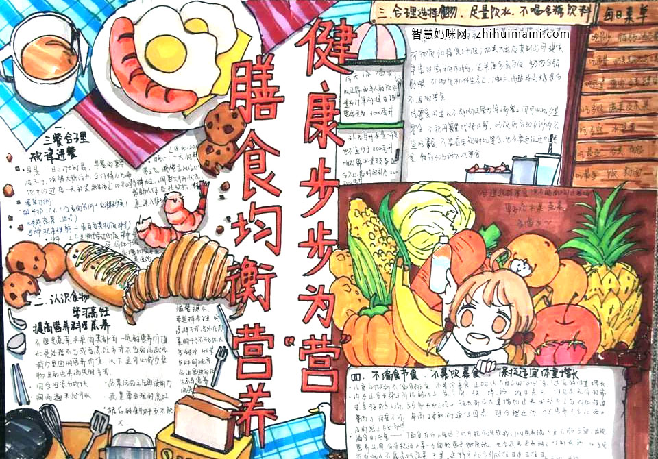 关于健康饮食的手抄报获奖作品-图2