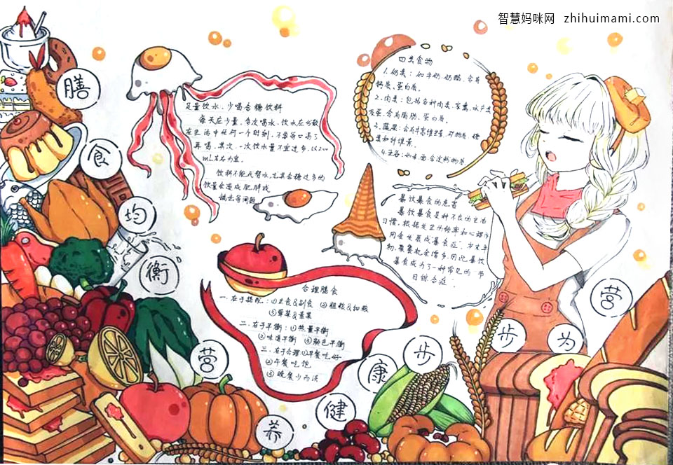 合理饮食手抄报我健康手抄报-图3