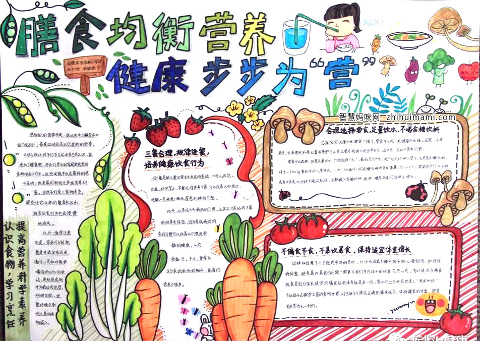 关于健康饮食的手抄报-图1