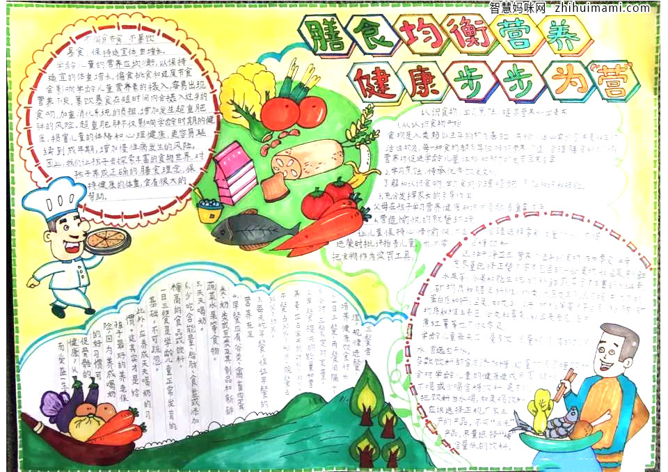 关于健康饮食的手抄报-图2