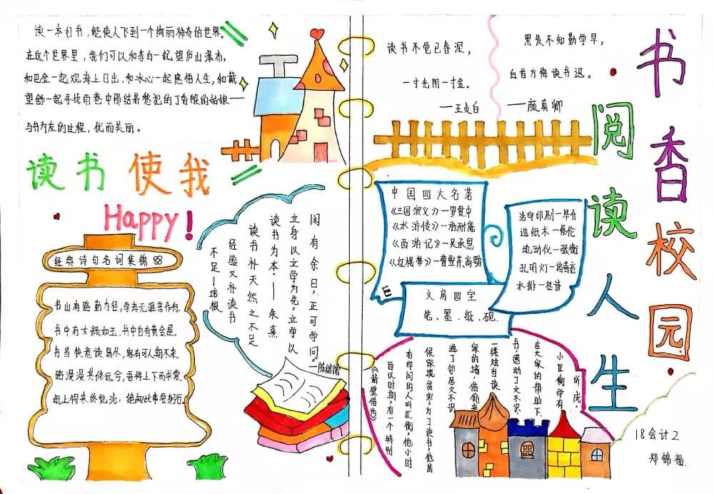 “书香校园 阅读人生”手抄报-图5