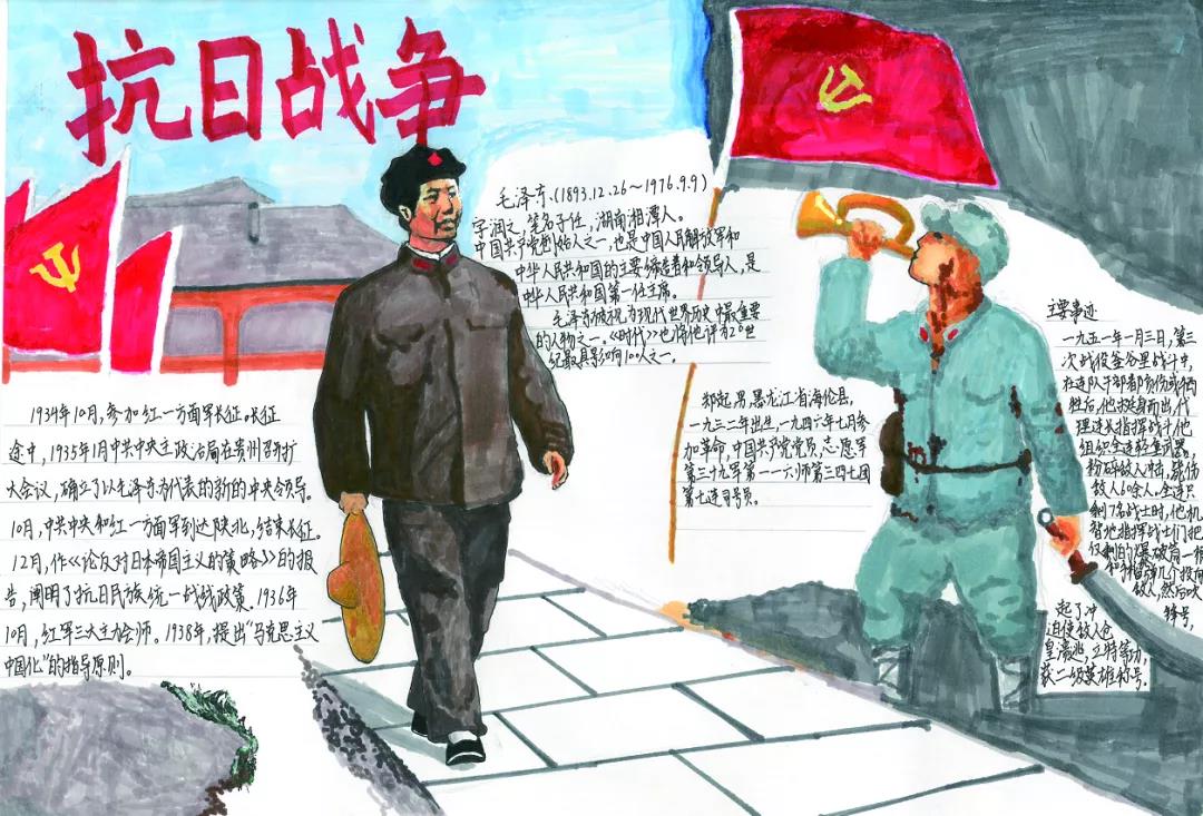 8张关于抗日救国的手抄报-图3