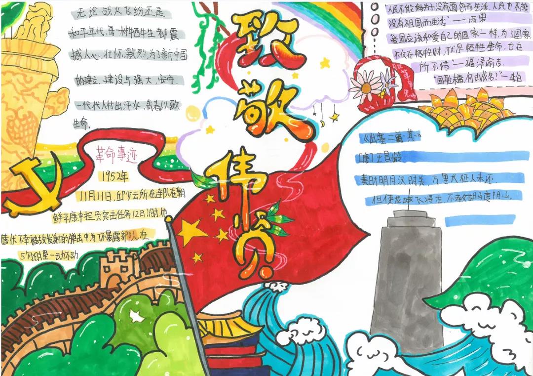 8张关于抗日救国的手抄报-图5