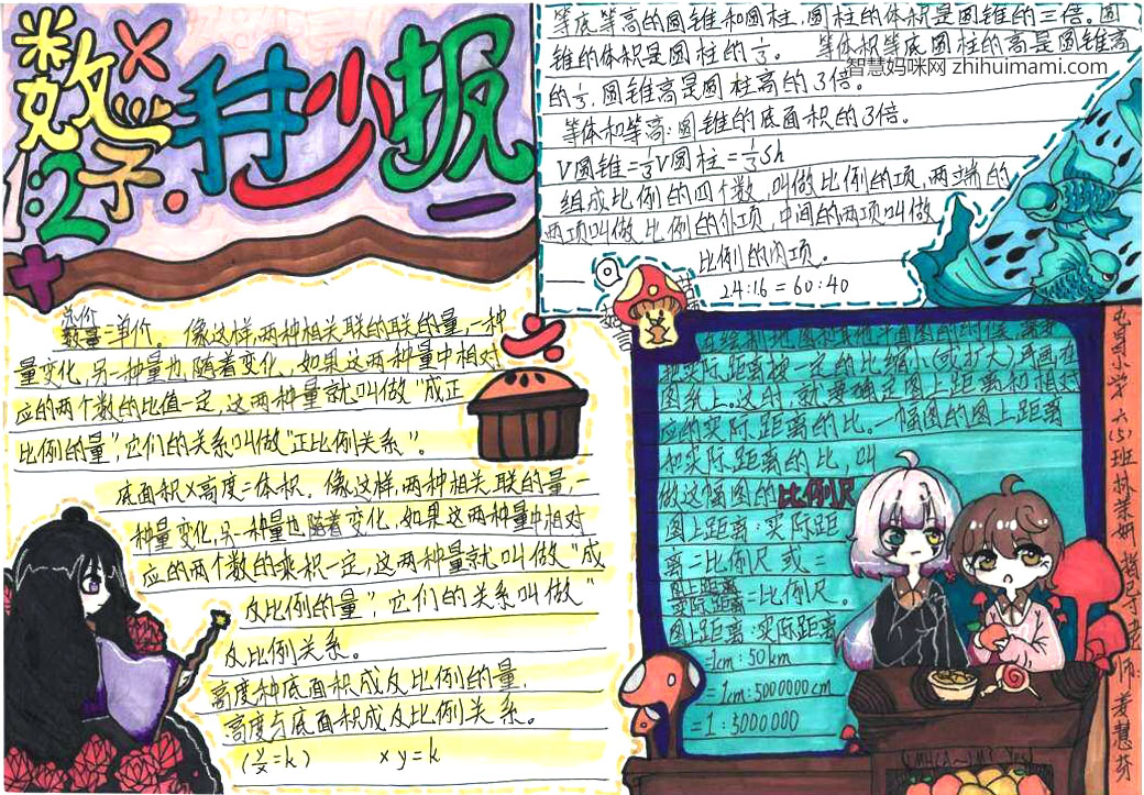 9张简单漂亮的数学小报图片-图1