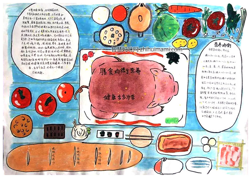 小学生饮食健康知识手抄报-图1