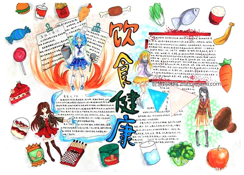 小学六年级合理膳食的手抄报-图1