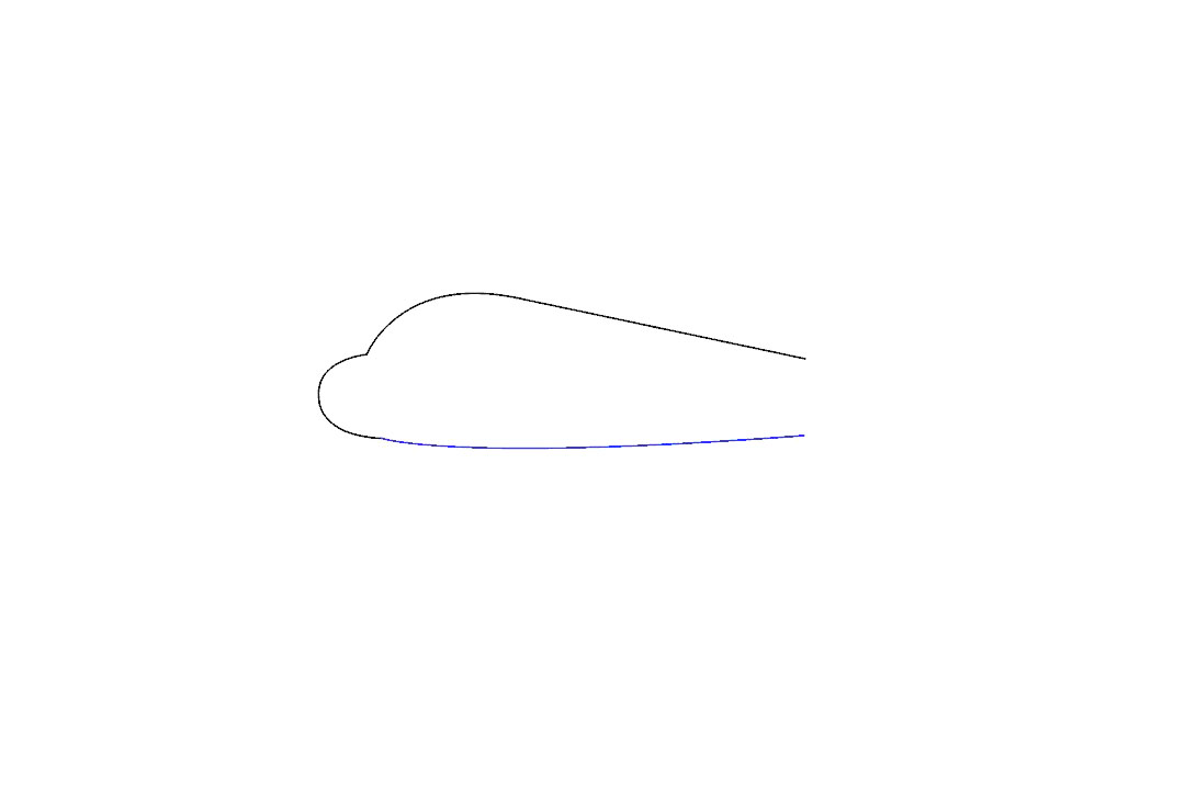 飞机怎么画-图1