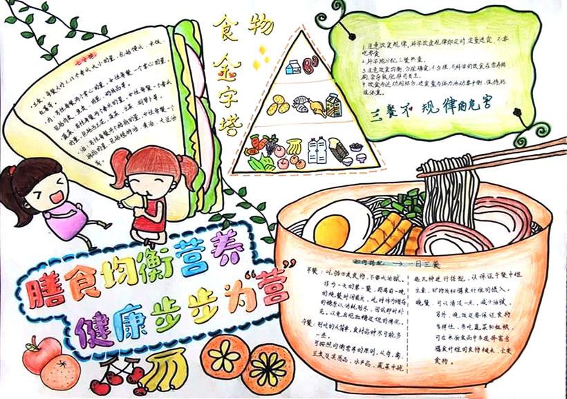 关于饮食健康的手抄报图片-图4