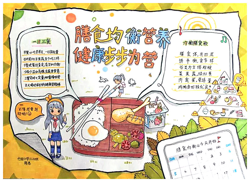 关于饮食健康的手抄报图片-图8