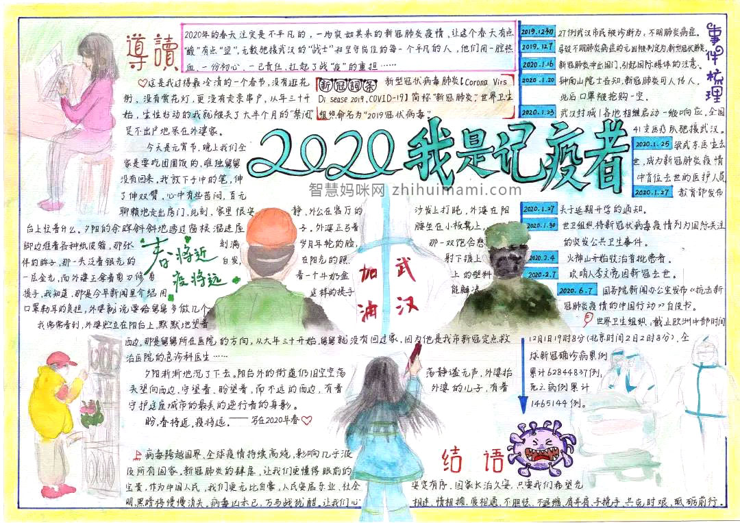 2020我是记疫者手抄报