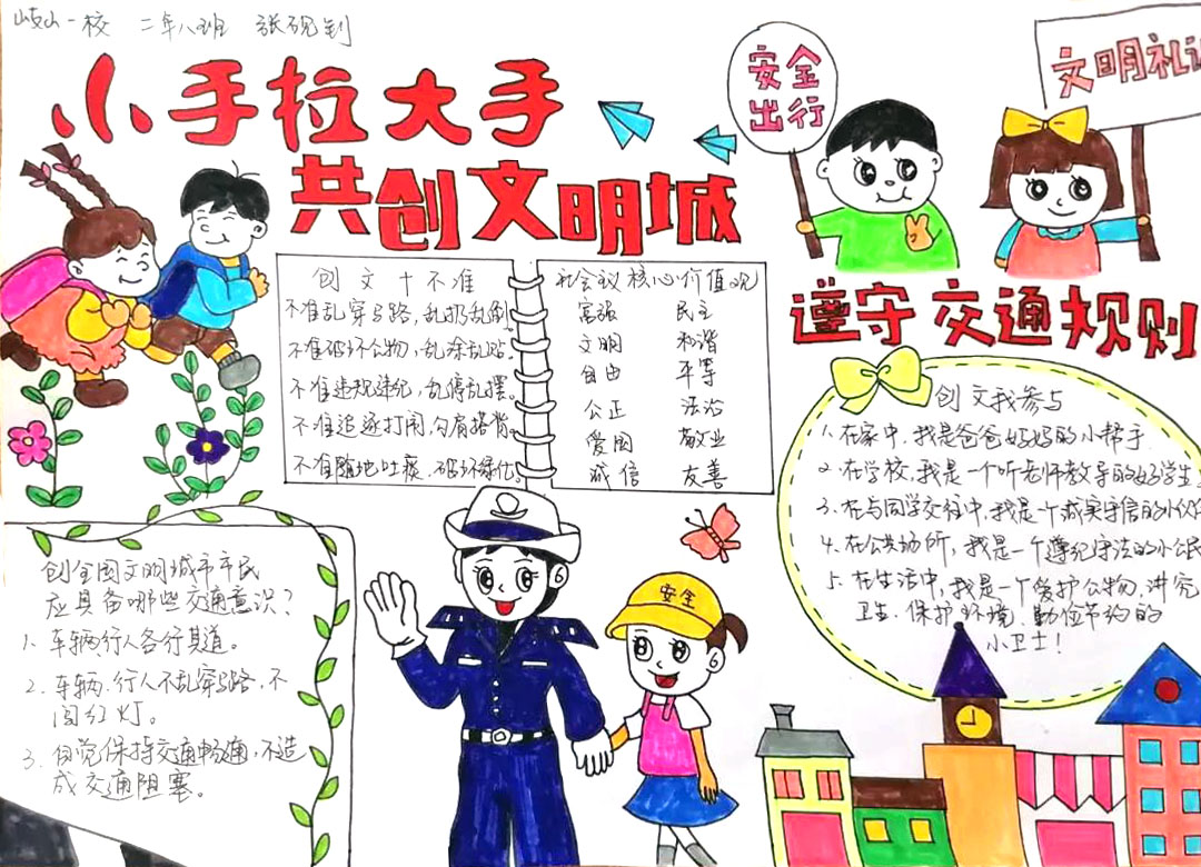 小手拉大手共建文明城手抄报-图4