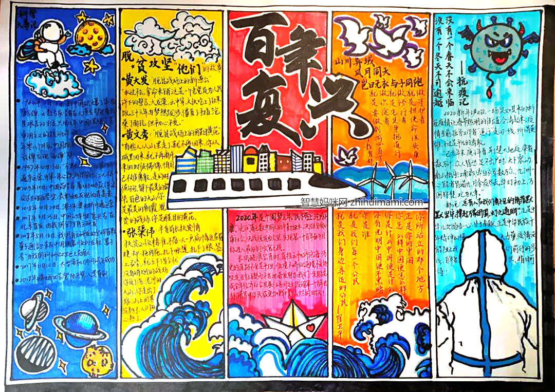 步骤8：阳光总在风雨后，经历一场抗疫大战，我们对国家有了更刻骨铭心的感悟。百年复兴梦，脱贫奔小康。作品以“百年复兴”为主题，划分为五个板块，从科技大事记、脱贫攻坚、抗疫精神三方面出发，表达了对前辈们的真诚感谢与对祖国的真切祝愿。  艰难险阻，挡不住中国人民前进的铿锵步伐，大国复兴，指日可待！