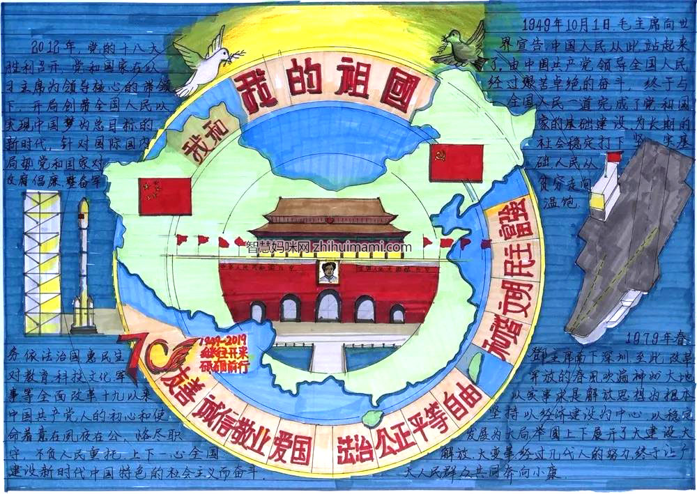 步骤7：以祖国70周年庆典为契机，以我和我的祖国为主题，以社会主义核心价值观为创作方向，以祖国70年继往开来的使命为新时代筑梦！中国共产党将带领全国人民走向辉煌！