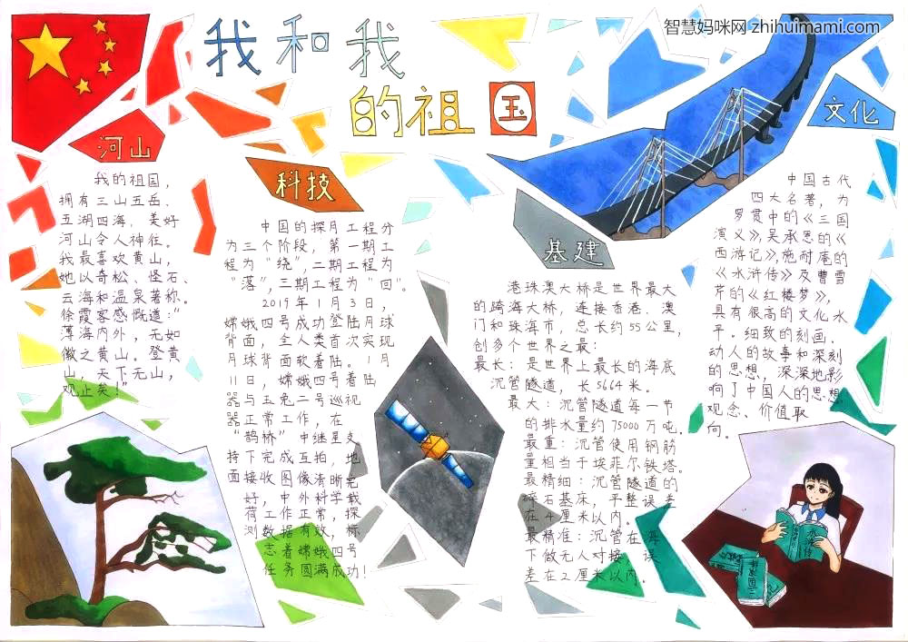 步骤1：从河山、科技、基建和文化四个角度，各选择一个我最喜欢的元素进行介绍，表达我对祖国的热爱，为祖国而自豪。