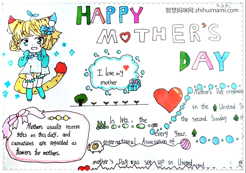 简单漂亮的母亲节英语手抄报-图2