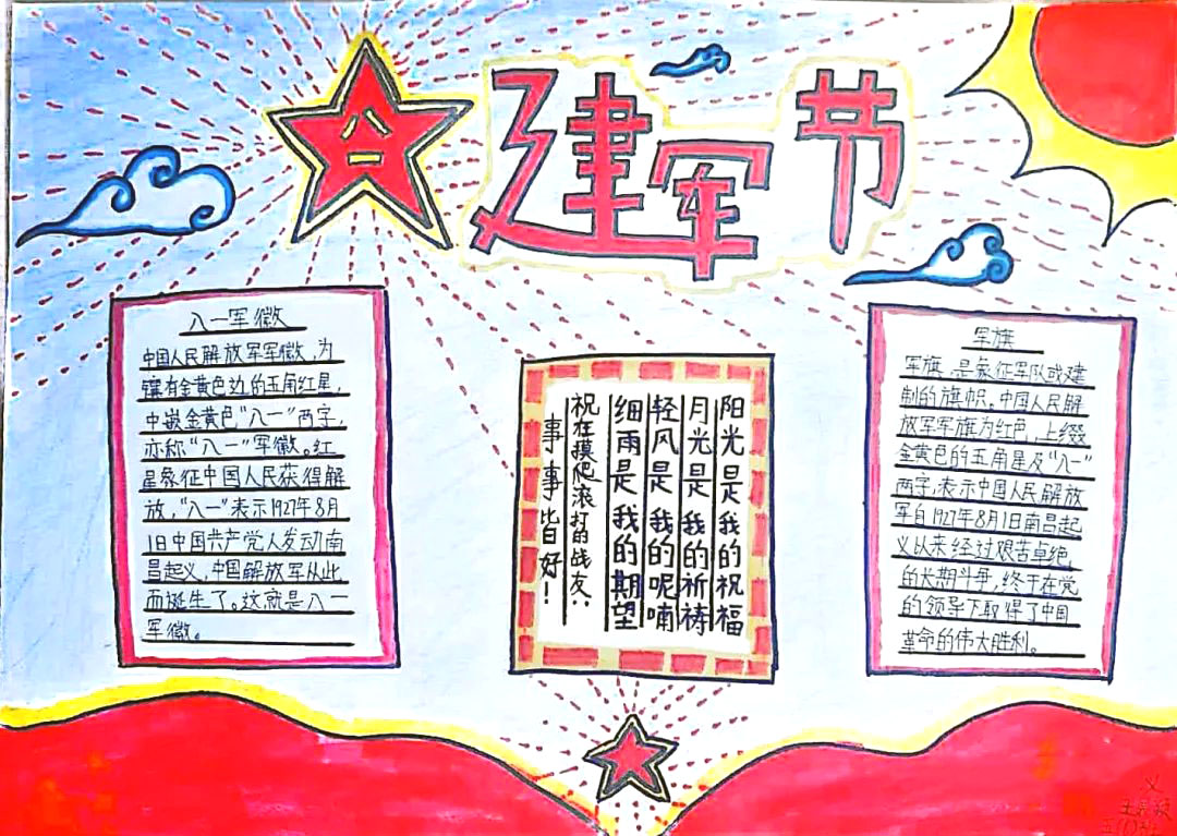 庆祝八一建军节手抄报模板-图3